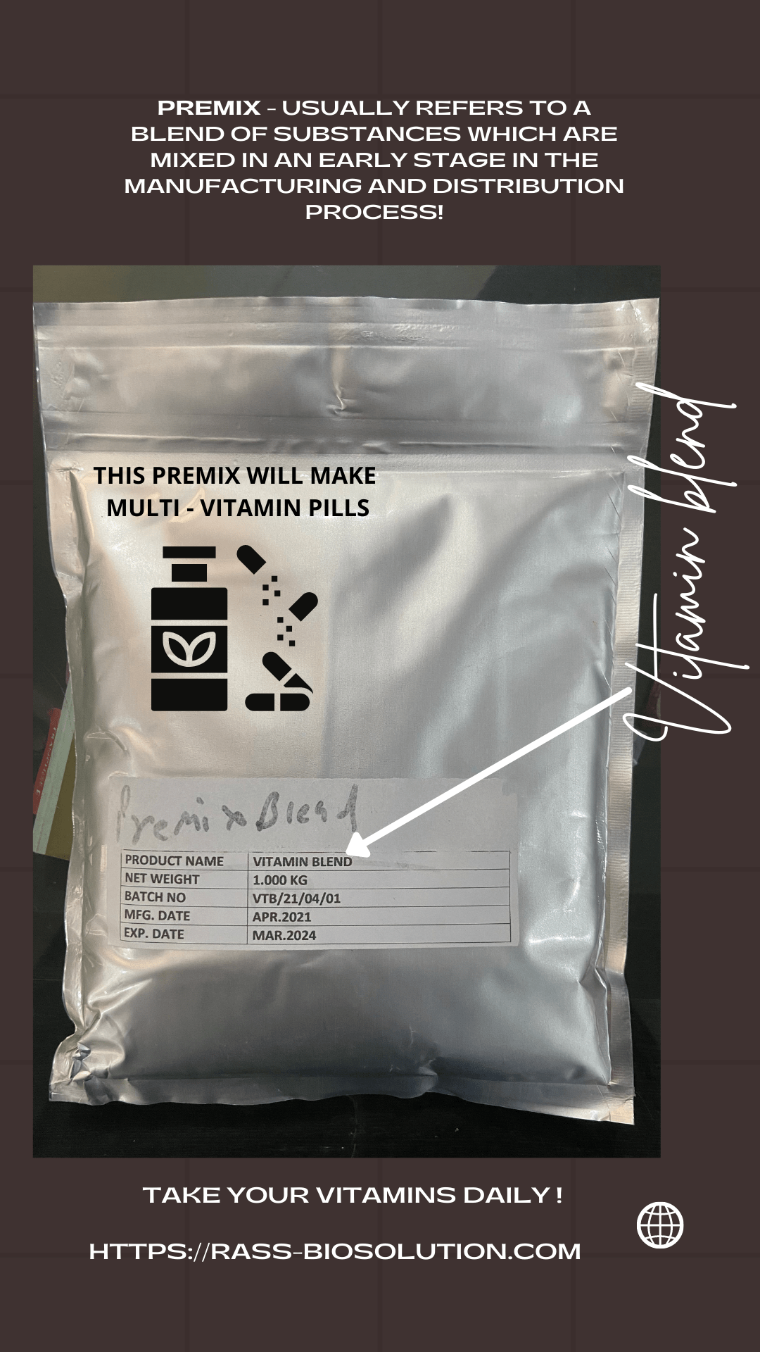 Nutraceutical Blend