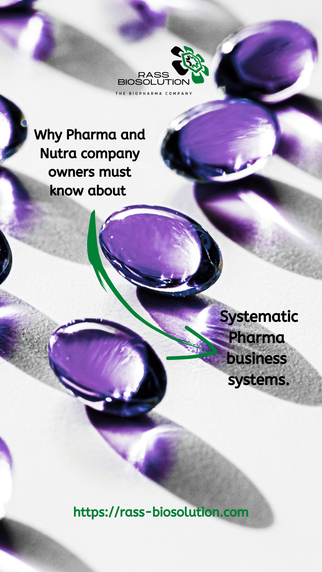 Pharma Business System